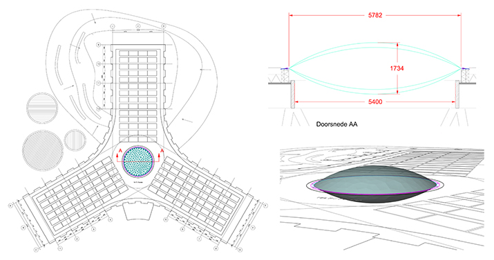 Engineering of the dome