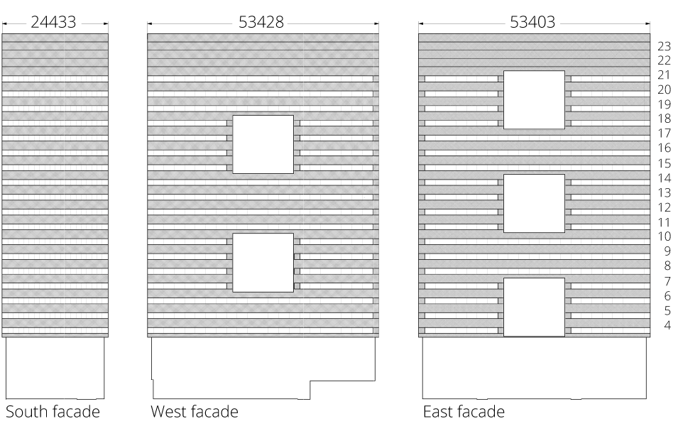 Illustrazione del rivestimento di facciata