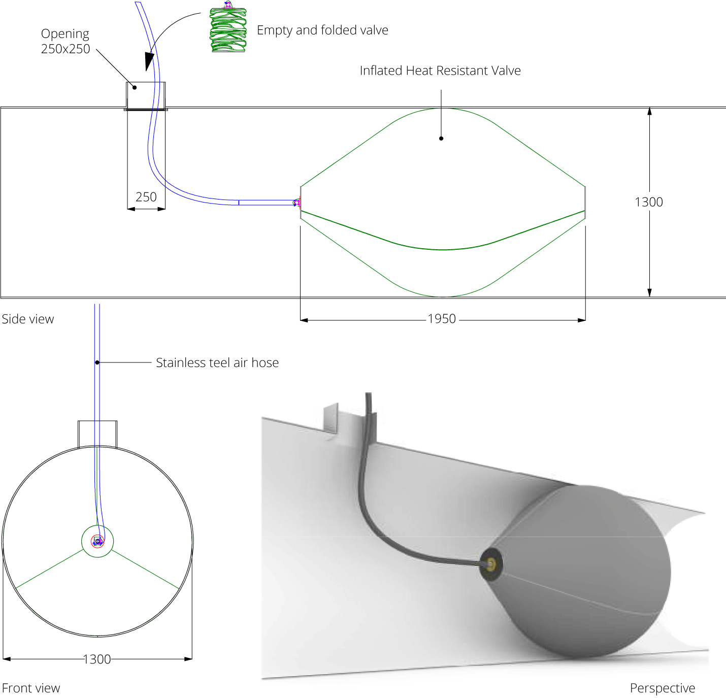 Esempio di chiusura di un tubo