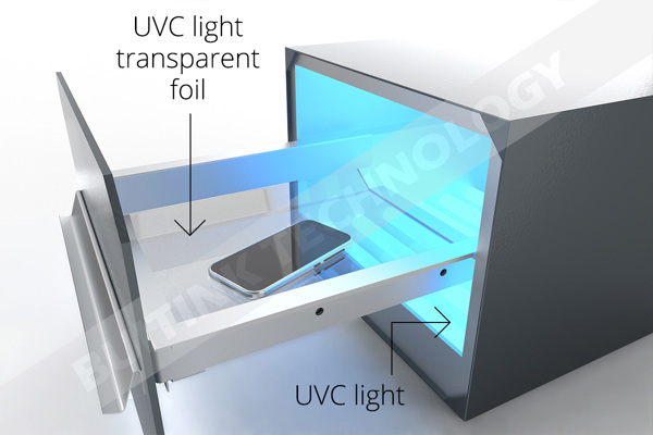 Disinfect With Uvc Light