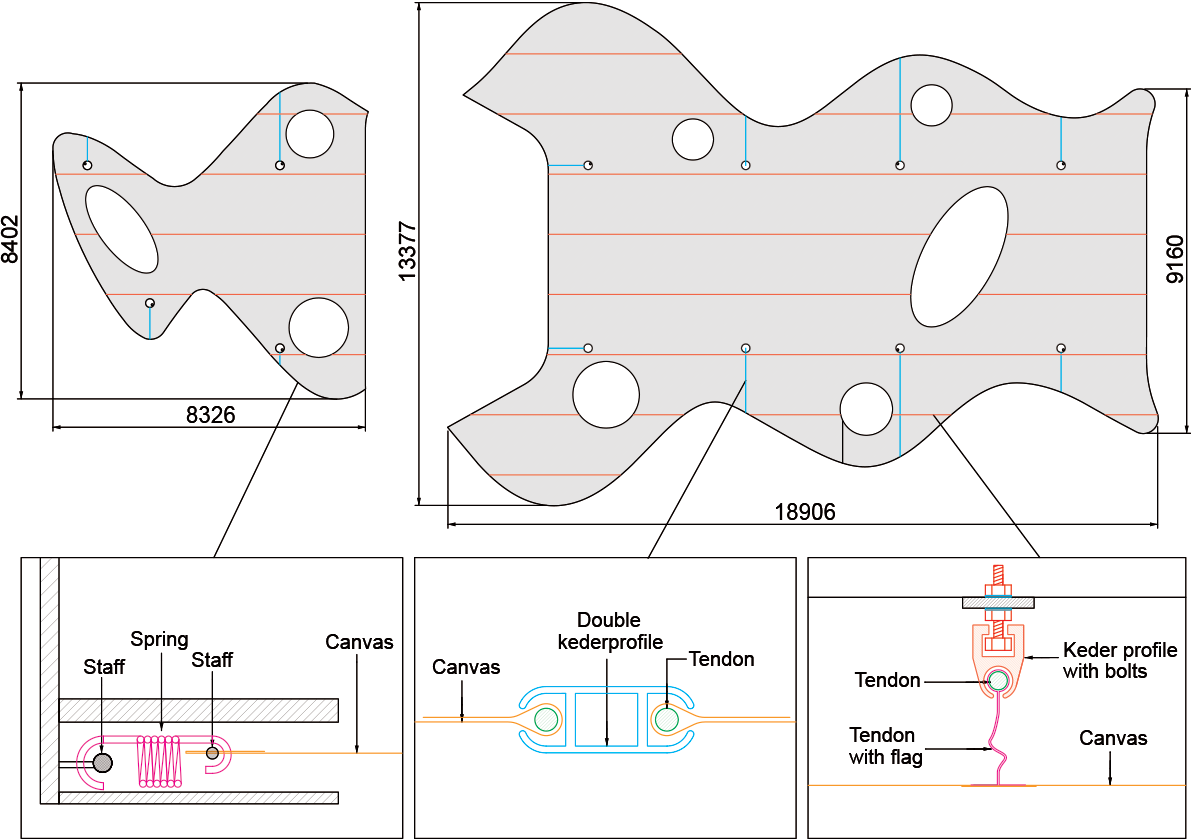 Engenharia spanplafond