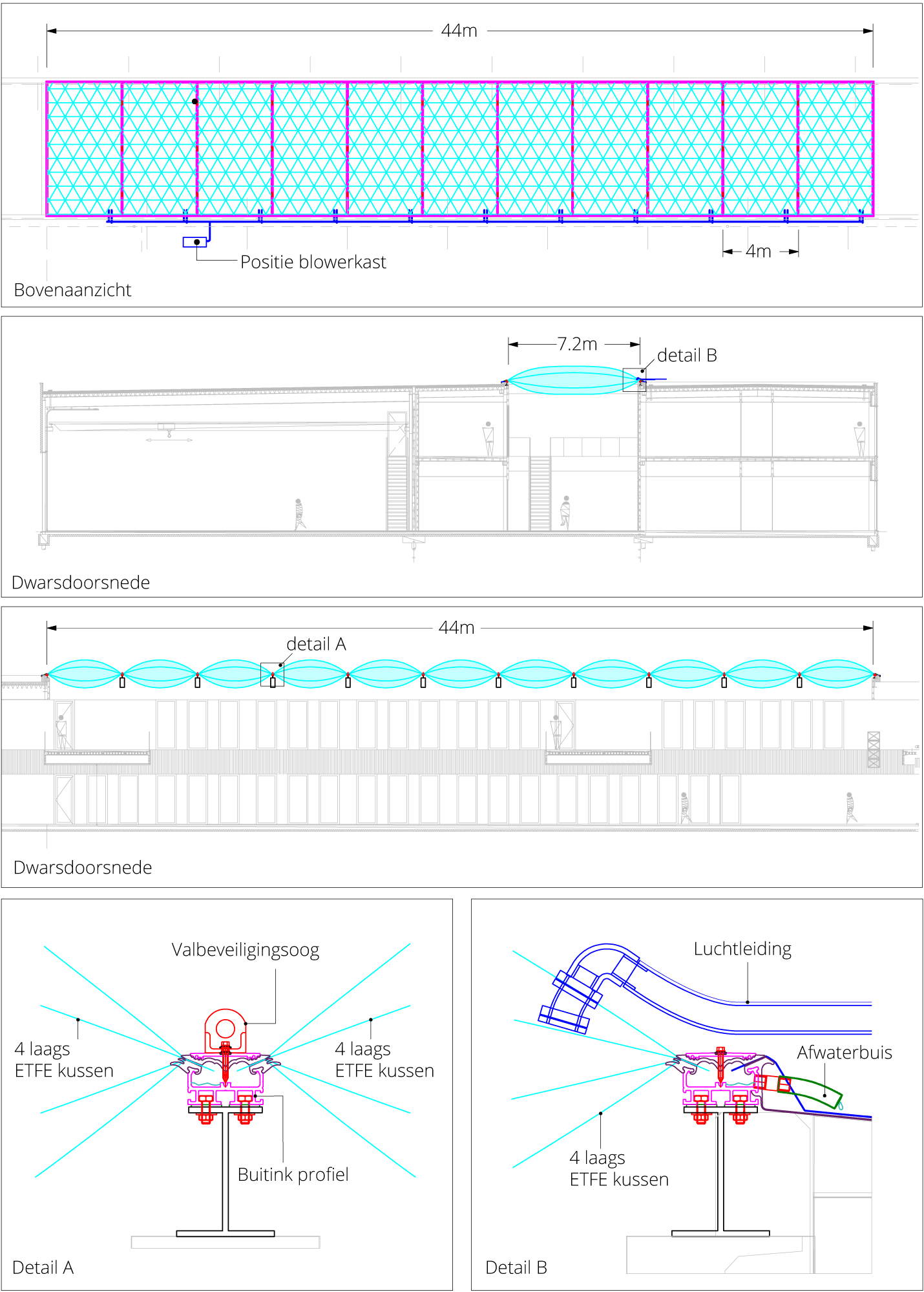 Engineering