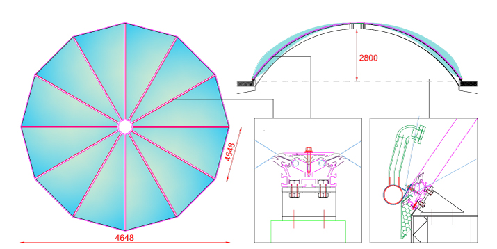 Engineering ETFE dak
