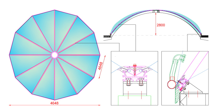 Engenharia ETFE dak