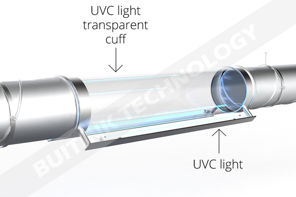 Transparent UV-C films