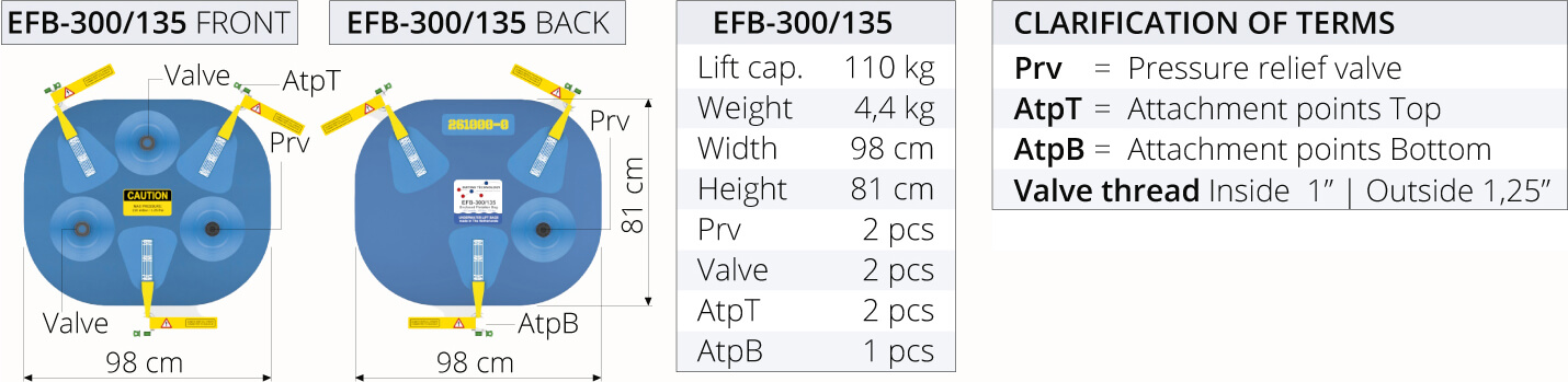 EFB-300