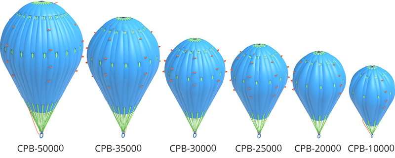 Gesloten parachute drijvers types