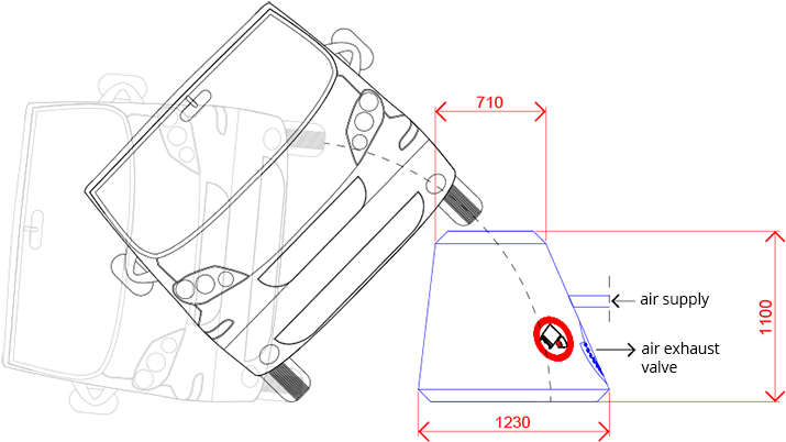 Size of mini-catchbags/ mini landing bags