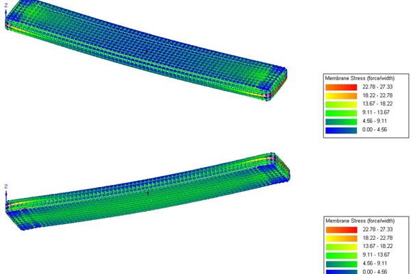 Membrane stress analysis of an inflatable panel of the rain cover