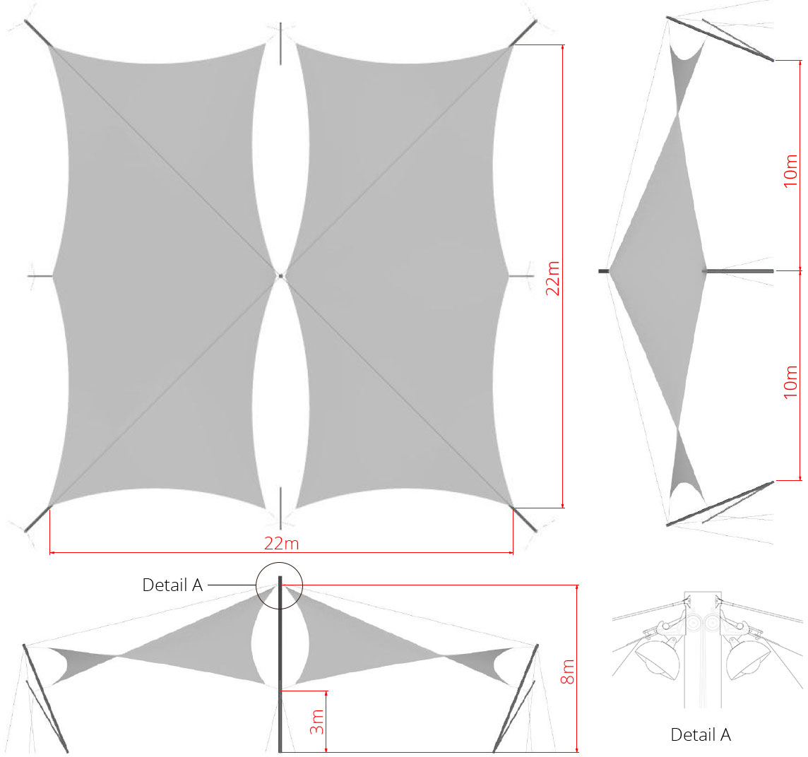 Afmetingen tentconstructie