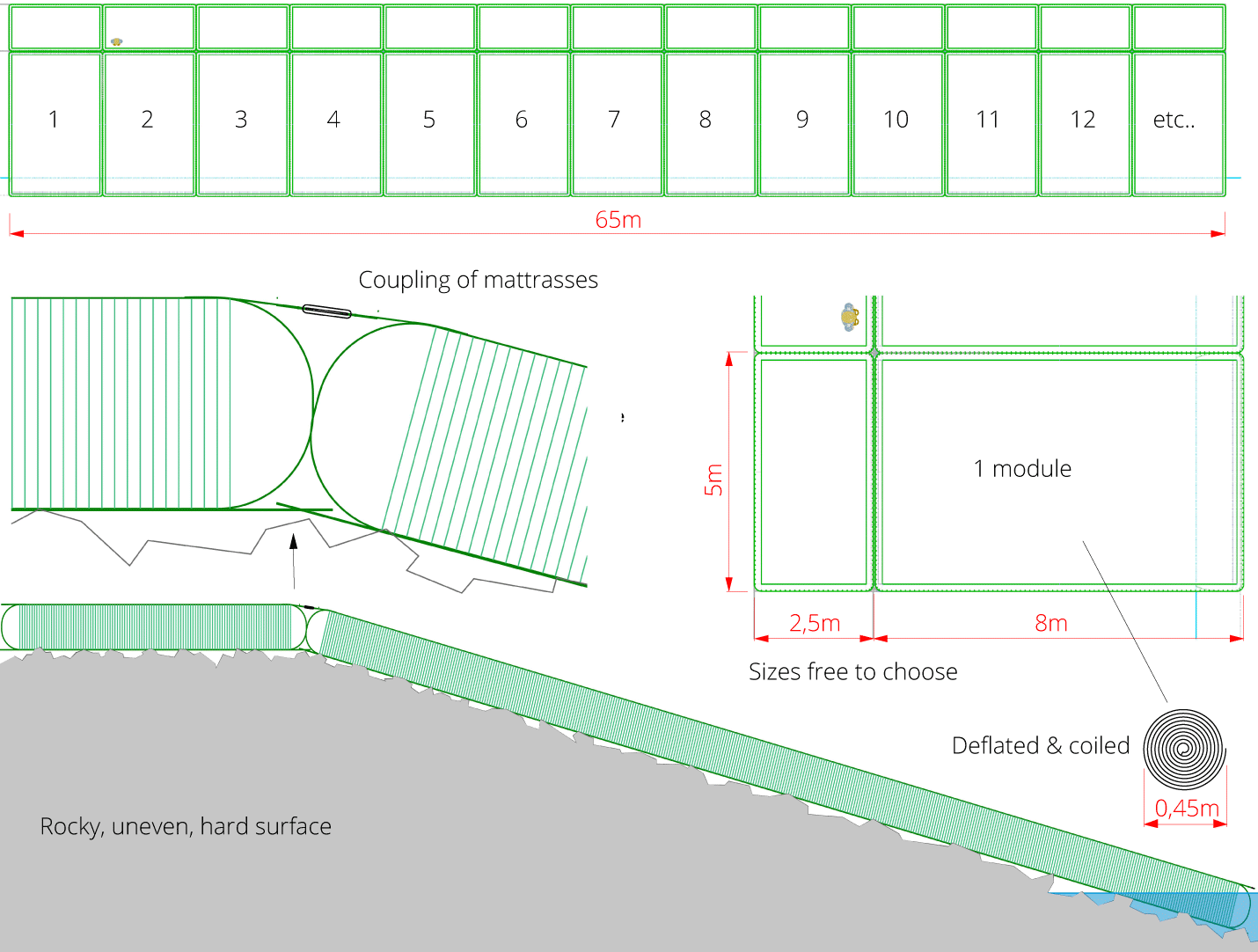 Inflatable boatramp