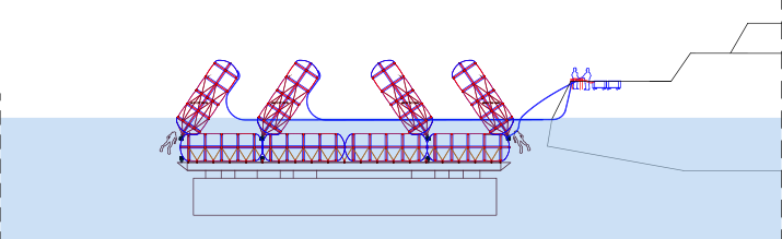 Paso 5 sistema de transporte flotante