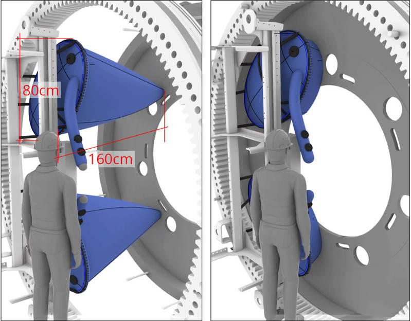 Stootkussens windtunnel