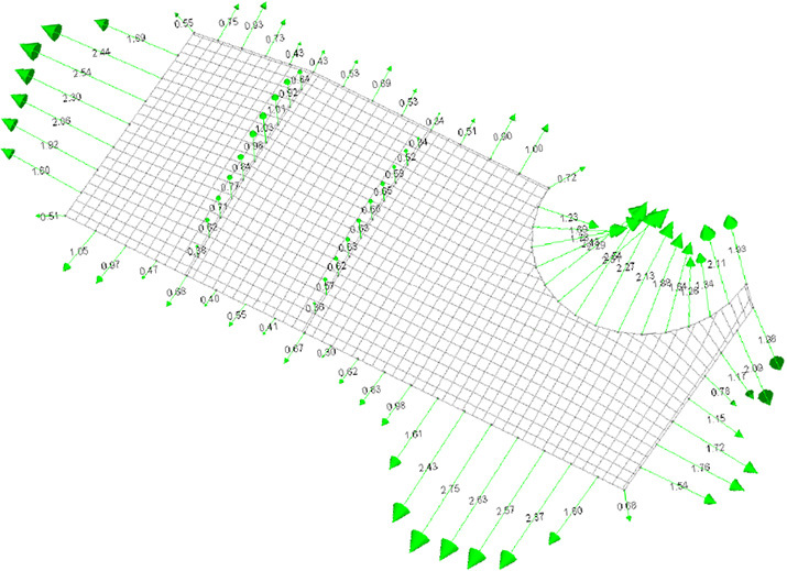 Sneewbelasting, gemodelleerd in zones