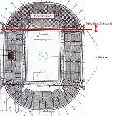 Espacio teatral Arena Dibujo anfibio