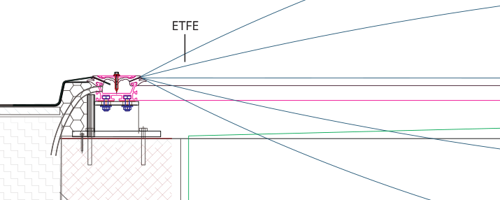 Detalle del borde de ETFE