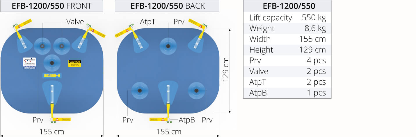 EFB-1200