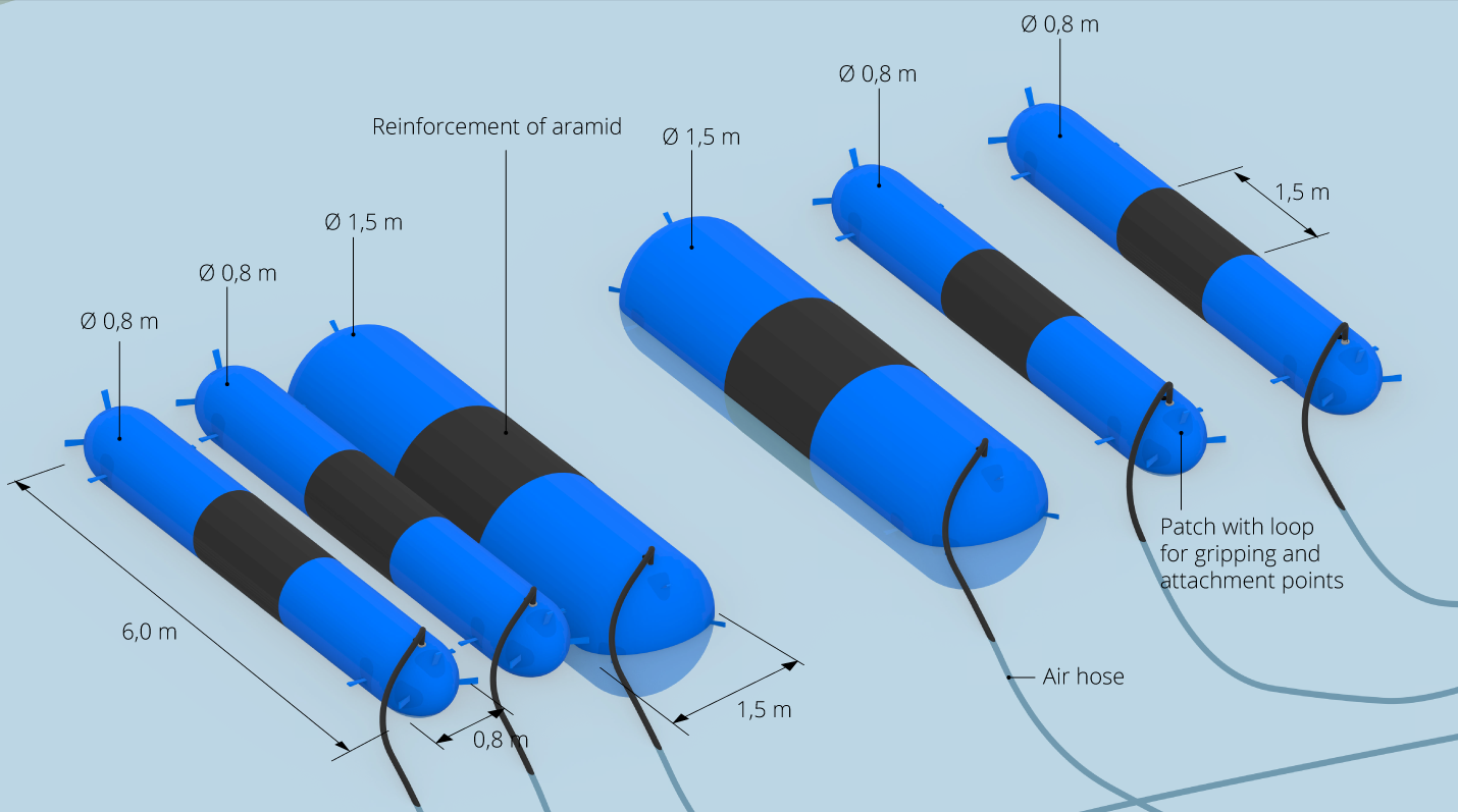 sistema di azionamento del rullo di sollevamento