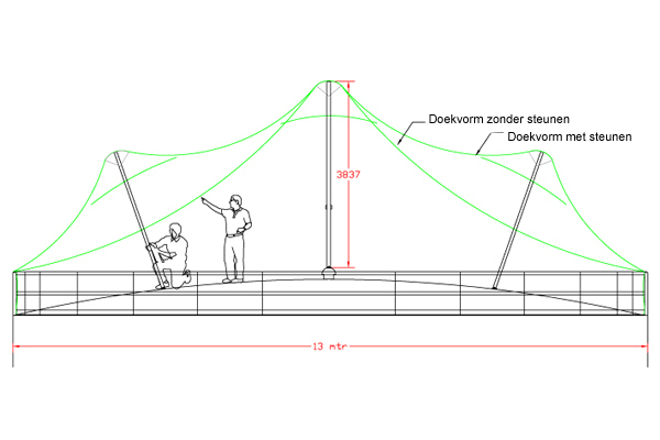 Doorwerktent 03