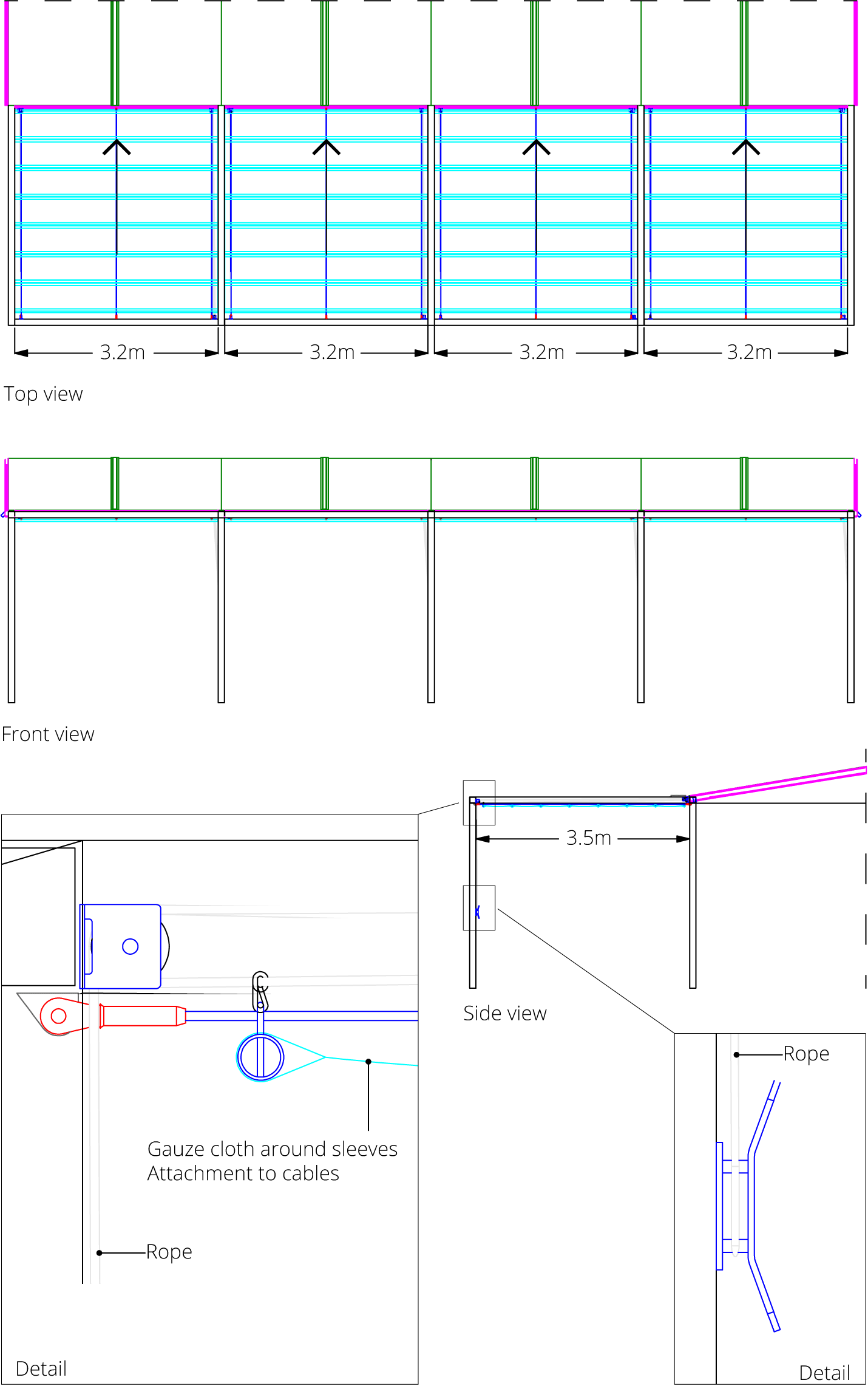 shade system engineering