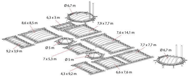 Dimensionamiento de tejados