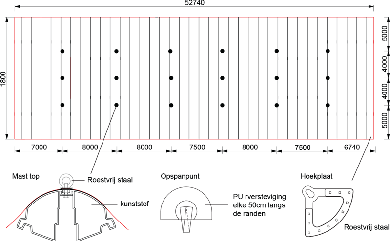 Engineering stretchtent