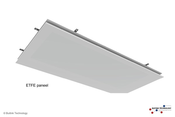 Prinzip ETFE-Deckenpaneel