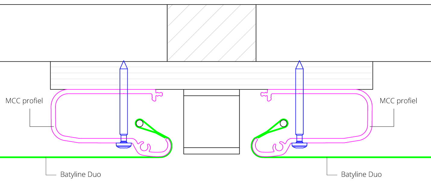 Detaillering opspanning