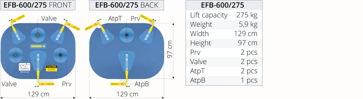 EFB-600