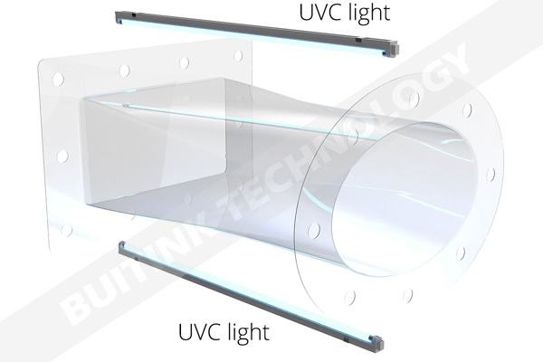 06 Disinfection With Uvc Light