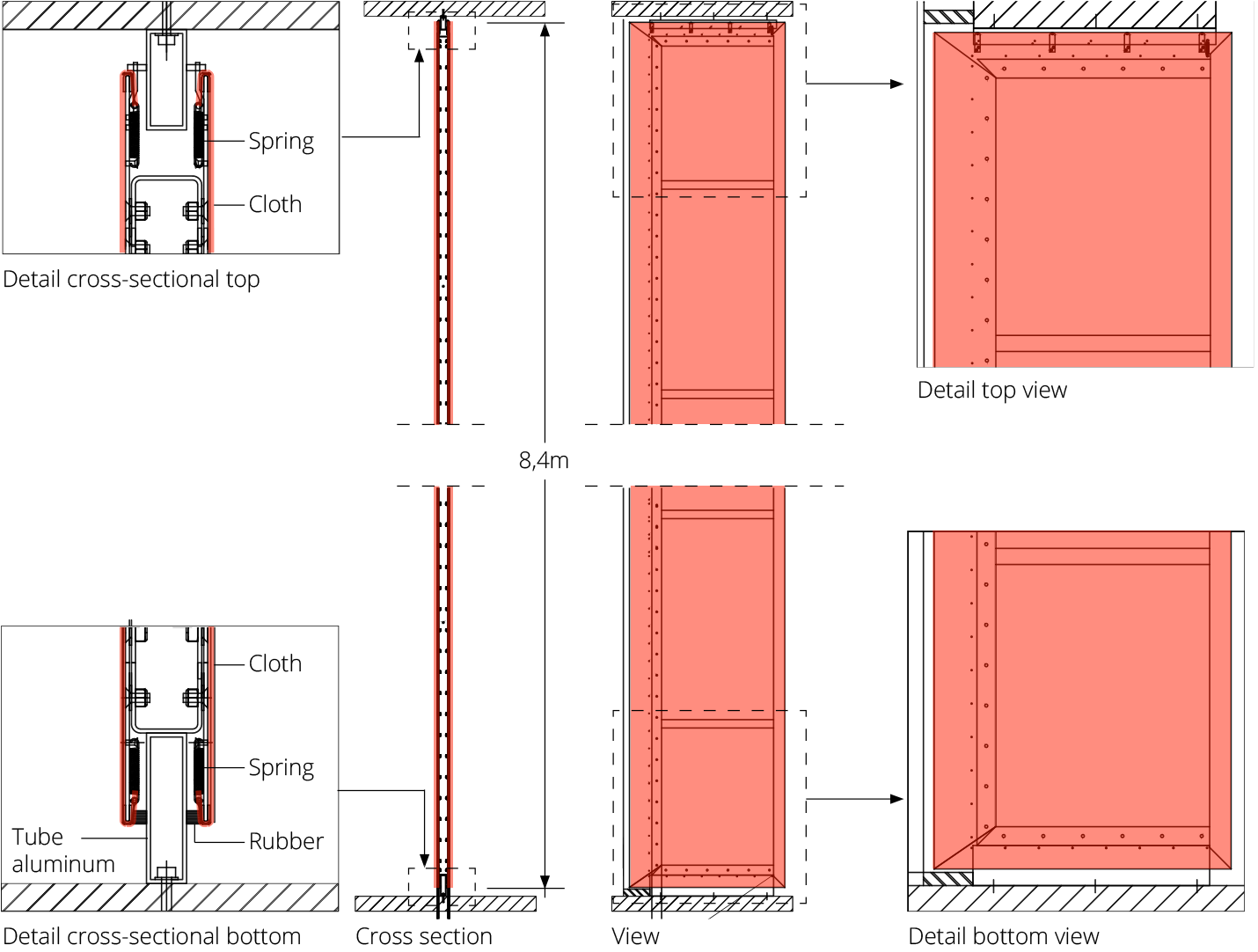 Engineering acoustics improvement