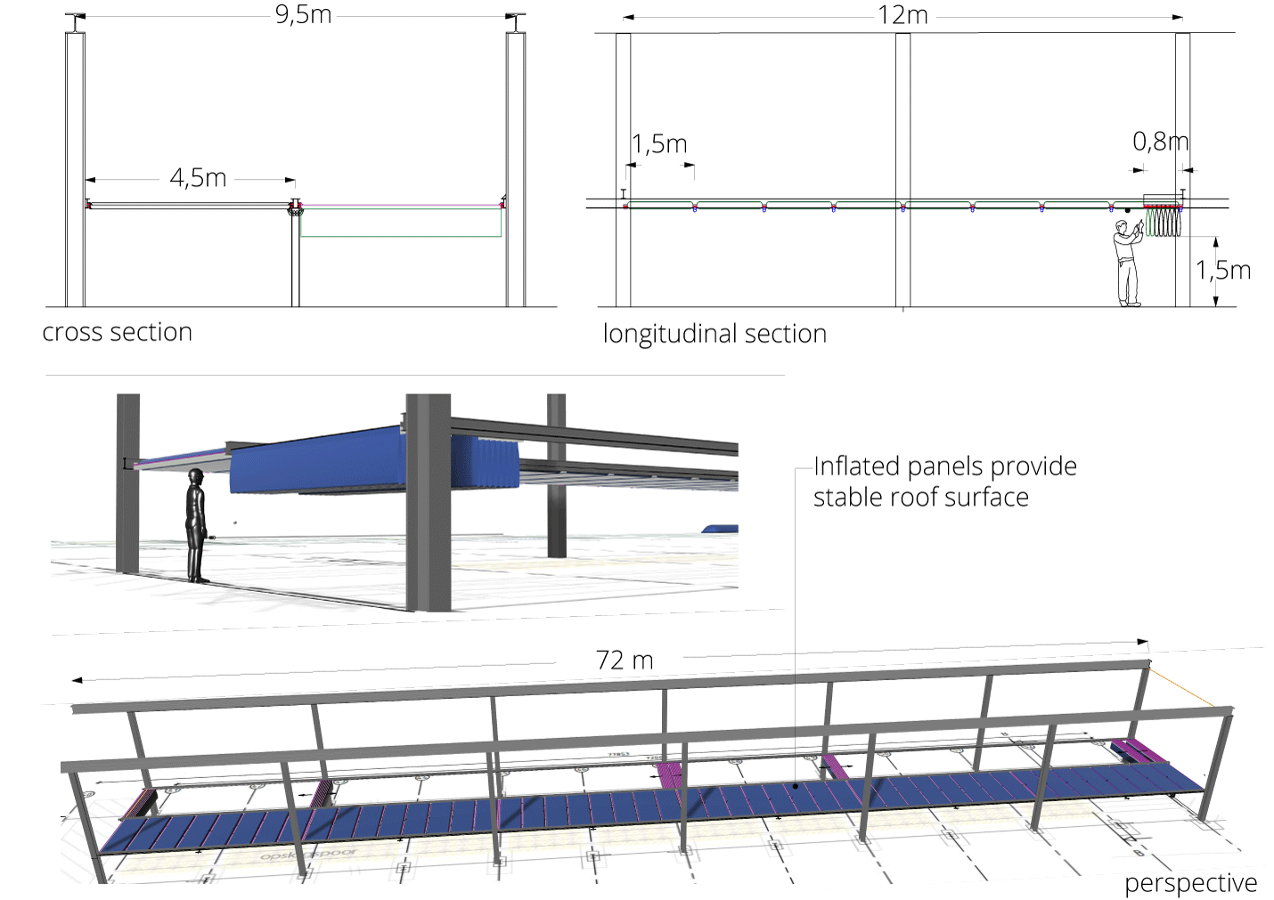 Engenharia