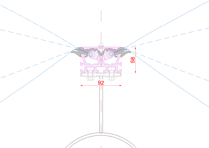 ETFE profile multi