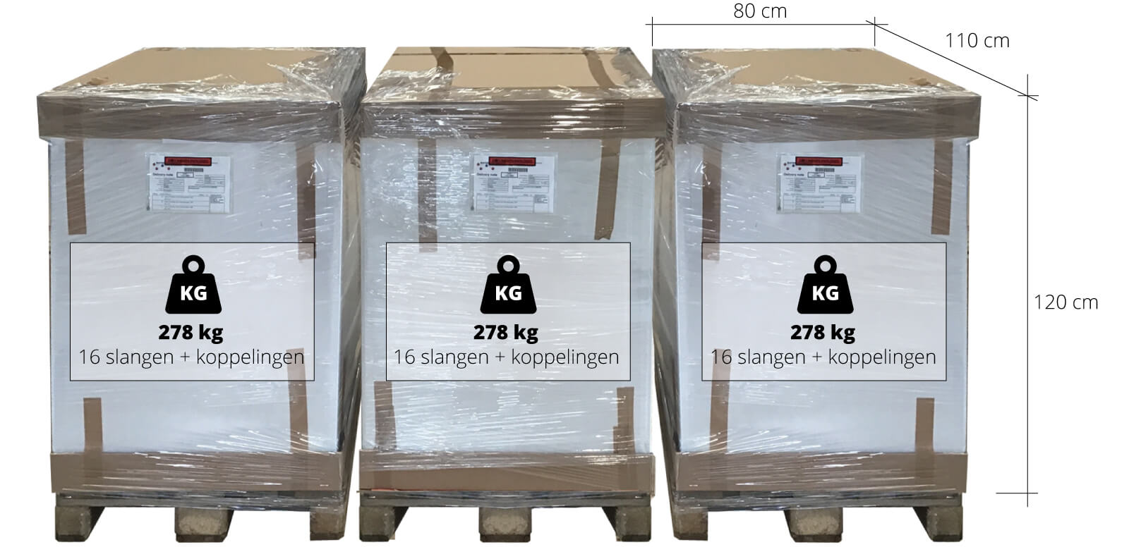 Flood hose packages