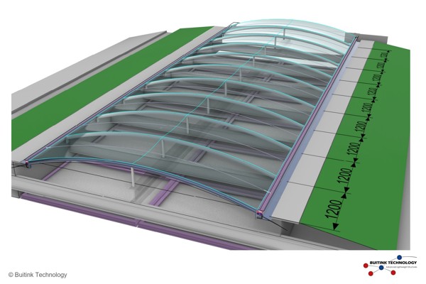 Principle: ETFE saddle surfaces over curved arches