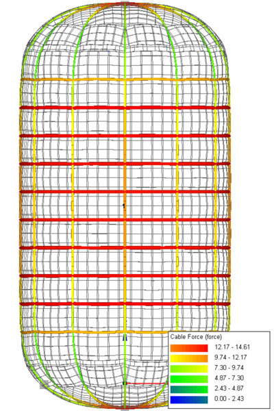 Engineering Onderwaterkussens 01
