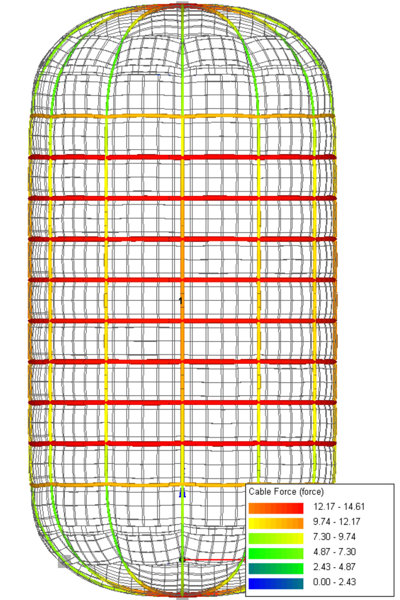 Engineering Onderwaterkussens 01