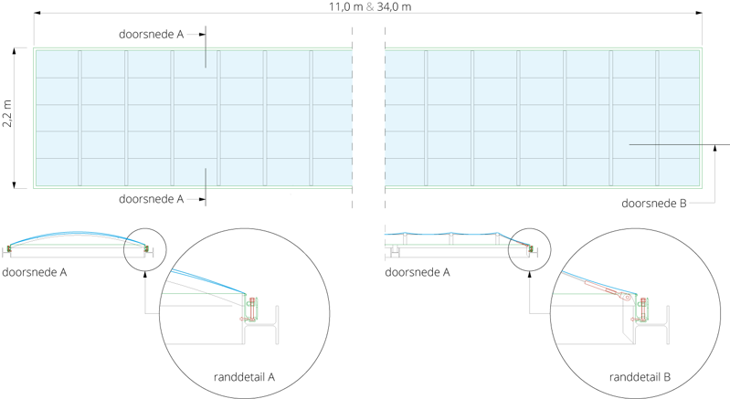 Engineering ETFE luifels