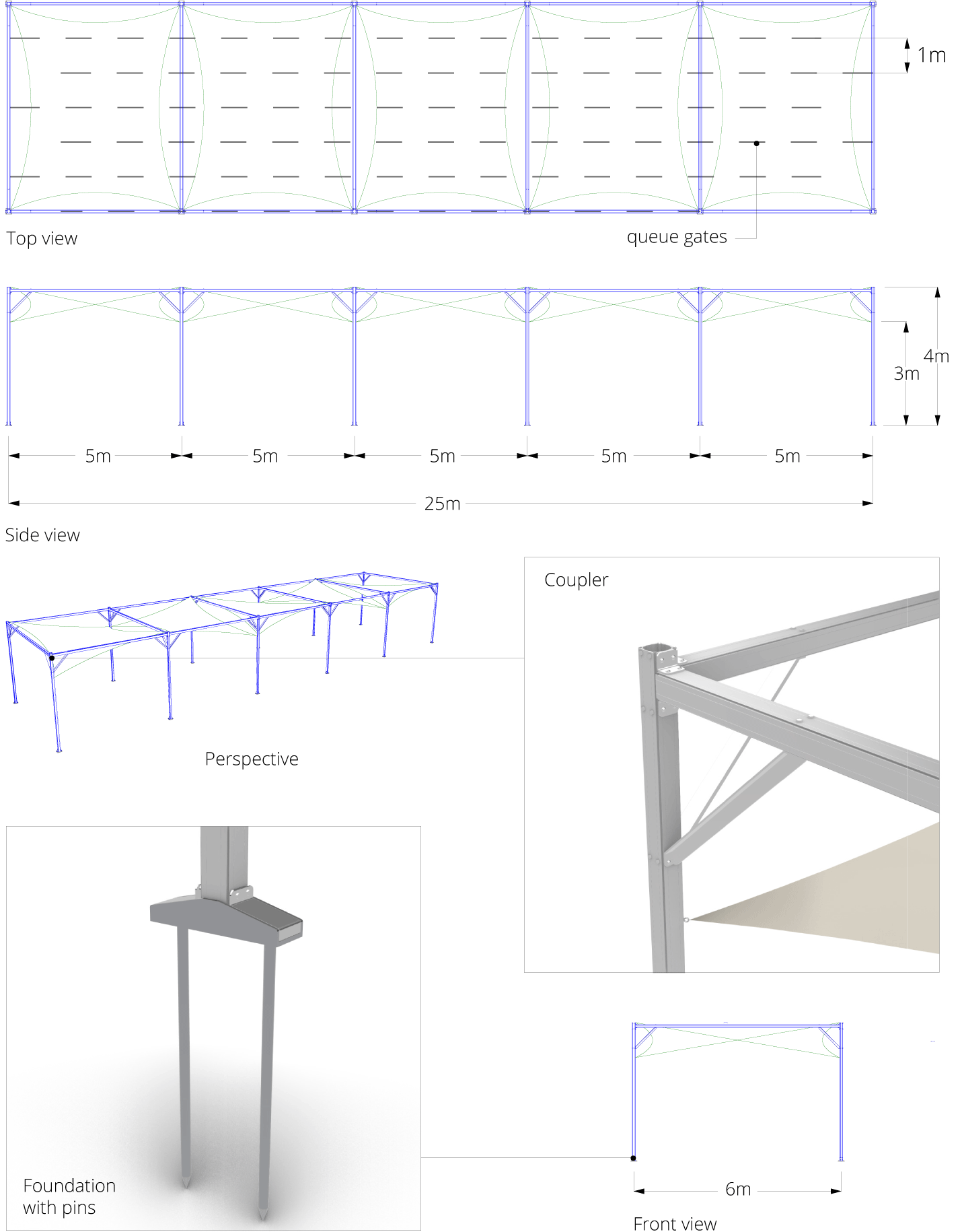 Exemplu de proiectare