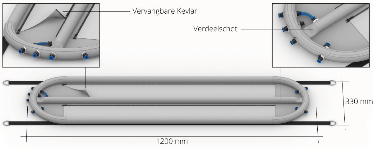 Hittebestandig_purge_systeem_klantspecifiek