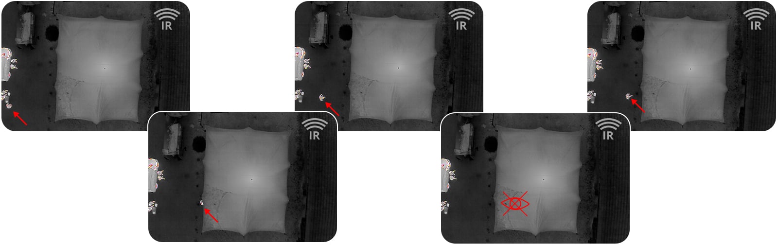 IR testing with thermal imaging cameras