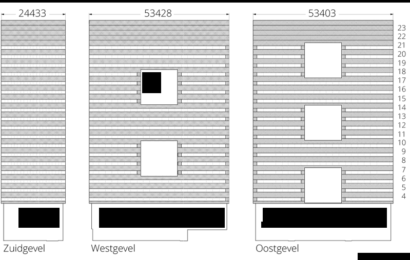 Overzicht situering gevelbekleding