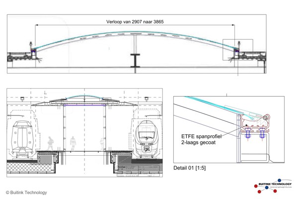 Section and edge detail ETFE skylight