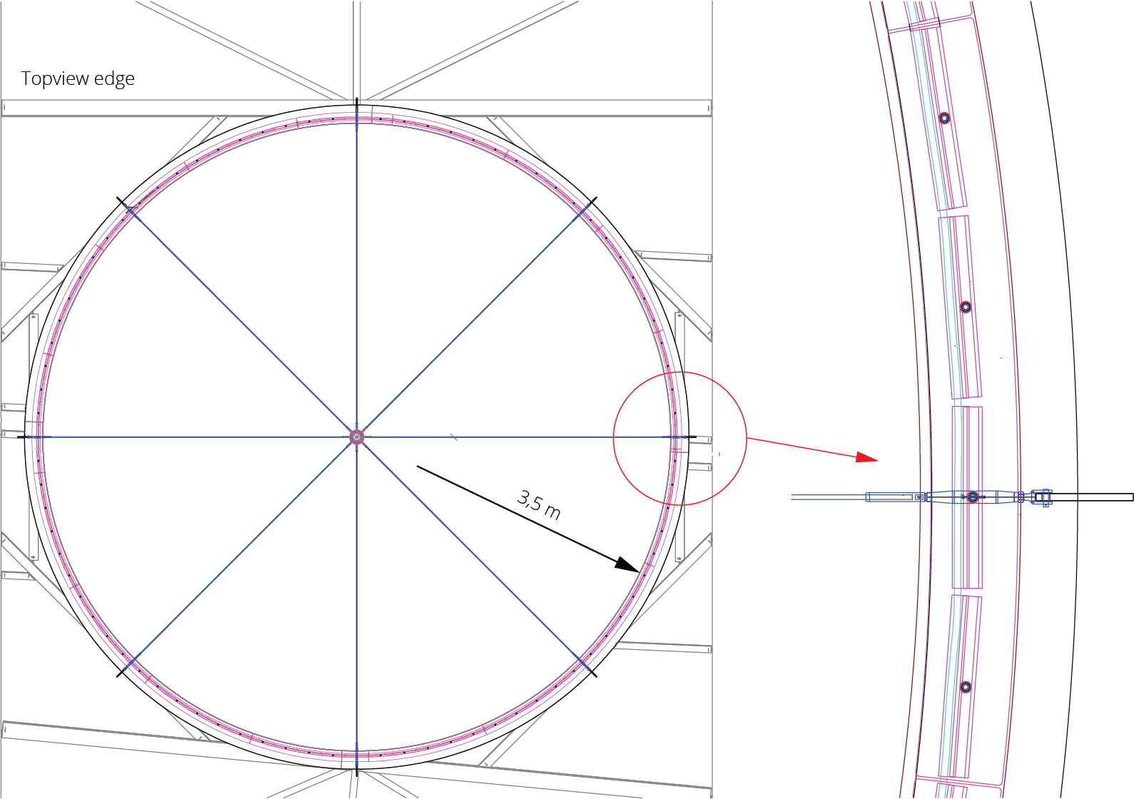 Ingeniería ARTFx