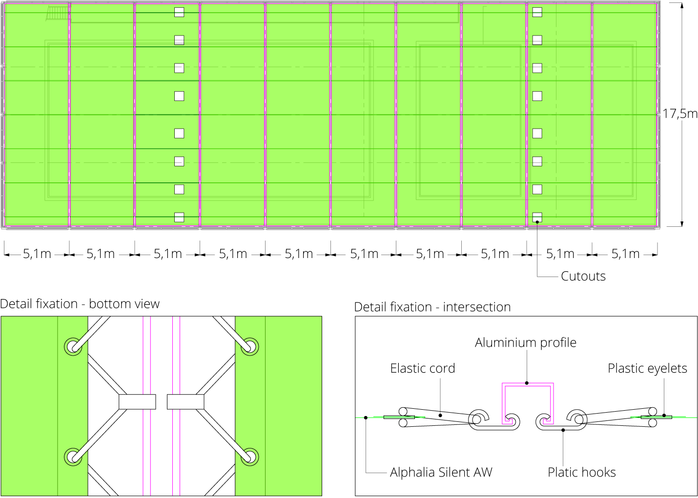 Medição, desenho e engenharia